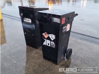 Tanque de almacenamiento WESTERN GLOBAL