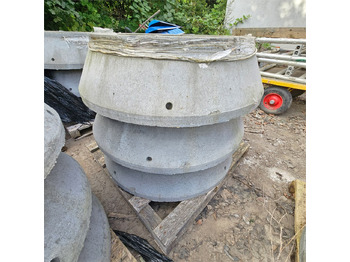 Equipo de construcción ABC Kloakdæksel / manhole covers: foto 5