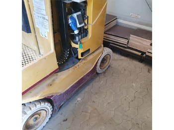 Leasing de Grove Toucan 800 Grove Toucan 800: foto 5