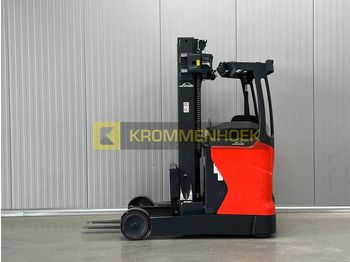 Retráctil LINDE R