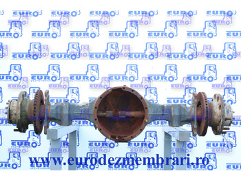 Eje posterior RENAULT