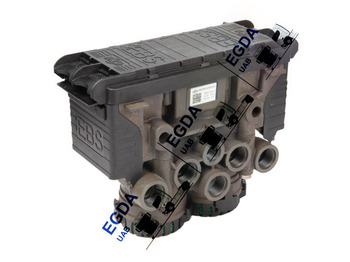 Piezas de freno KNORR-BREMSE