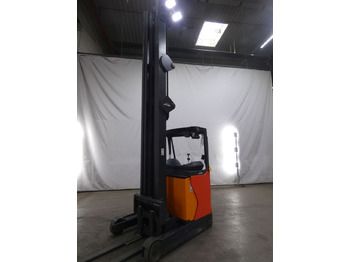 Retráctil LINDE R16