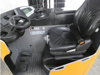 Retráctil Still FM-X17: foto 3