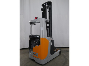 Retráctil Still FM-X17: foto 2