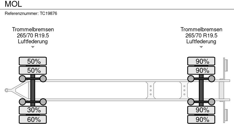 MOL  - Remolque portacontenedore/ Intercambiable: foto 5 MOL  - Remolque portacontenedore/ Intercambiable: foto 5