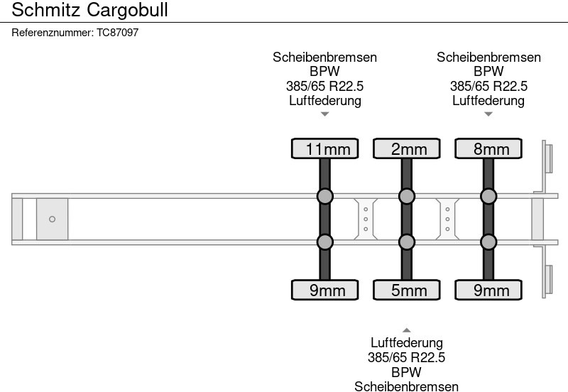 Schmitz Cargobull - Semirremolque lona: foto 5 Schmitz Cargobull - Semirremolque lona: foto 5