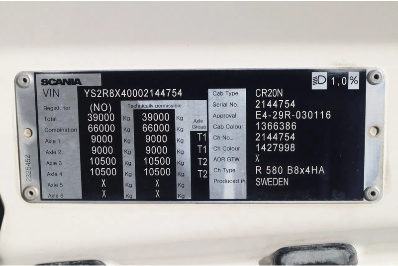 Camión volquete Scania R580 V8 NGS | 8X4 | BIG AXLES | RETARDER | EURO 6: foto 20