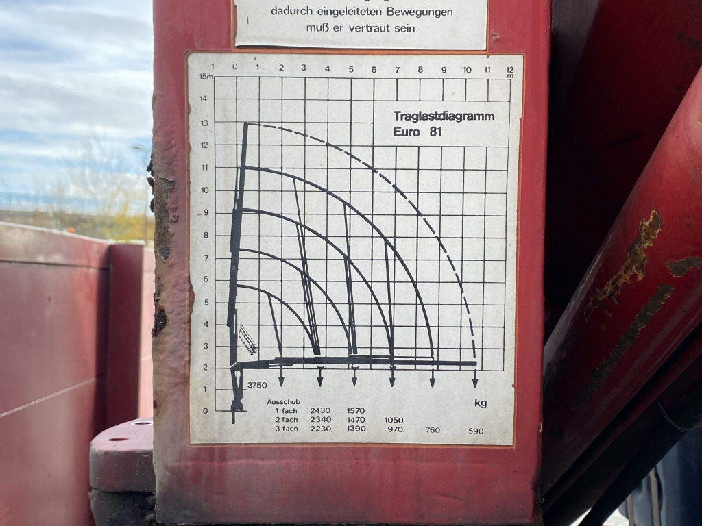 MAN 10.224 4x2 / Tirre Faltkran - Camión caja abierta, Camión grúa: foto 5 MAN 10.224 4x2 / Tirre Faltkran - Camión caja abierta, Camión grúa: foto 5