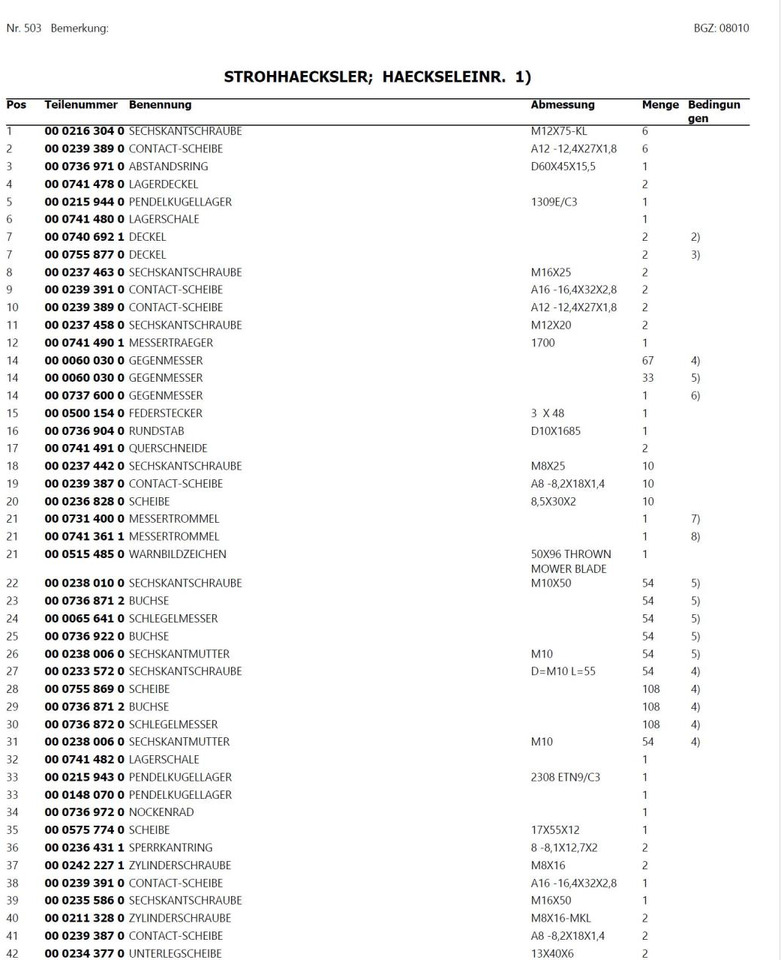 Piezas de recambio para Cosechadora de granos CLAAS Häckslerwelle 00 0741 361 1 gebraucht: foto 7