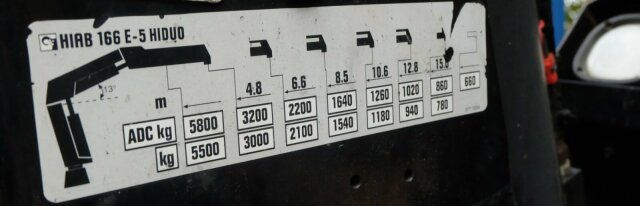 MAN TGS 26.320 6x2 Abrollkipper + Kran HIAB 166 E-5 - Camión multibasculante, Camión grúa: foto 3 MAN TGS 26.320 6x2 Abrollkipper + Kran HIAB 166 E-5 - Camión multibasculante, Camión grúa: foto 3