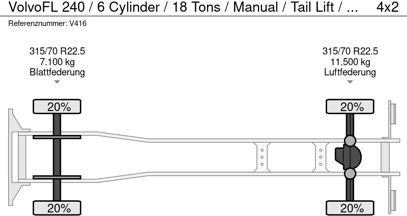 Camión caja cerrada Volvo FL 240 / 6 Cylinder / 18 Tons / Manual / Tail Lift / TUV:1-2026 / NL Truck: foto 20
