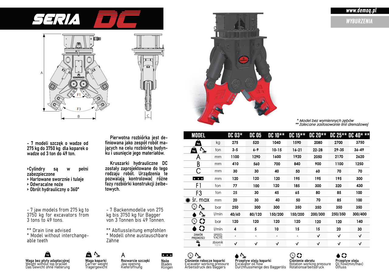 DEMOQ DC15 Hydraulic Demolition Crusher 1590 kg - Cizalla de demolición para Excavadora: foto 4 DEMOQ DC15 Hydraulic Demolition Crusher 1590 kg - Cizalla de demolición para Excavadora: foto 4