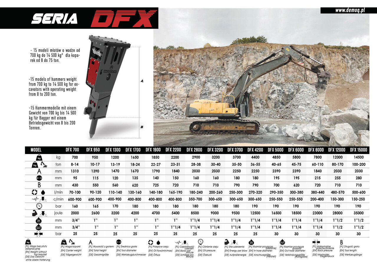 DEMOQ DFX3200 Hydraulic breaker 3200 kg - Martillo hidráulico para Excavadora: foto 2 DEMOQ DFX3200 Hydraulic breaker 3200 kg - Martillo hidráulico para Excavadora: foto 2