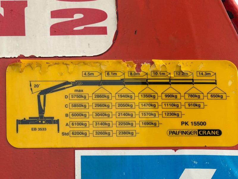 Camión multibasculante, Camión grúa Volvo FM 400 6x2 HOOKLIFT + CRANE PALFINGER PK 15500 B (2x) - 5/6 F - MANUAL - EURO 4 - BE TRUCK: foto 9 Camión multibasculante, Camión grúa Volvo FM 400 6x2 HOOKLIFT + CRANE PALFINGER PK 15500 B (2x) - 5/6 F - MANUAL - EURO 4 - BE TRUCK: foto 9