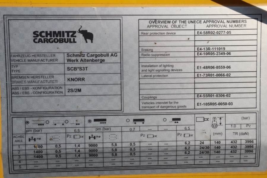 Remolque con toldo Schmitz Cargobull SCB3ST CoC Documents, TuV Loading Certif: foto 7