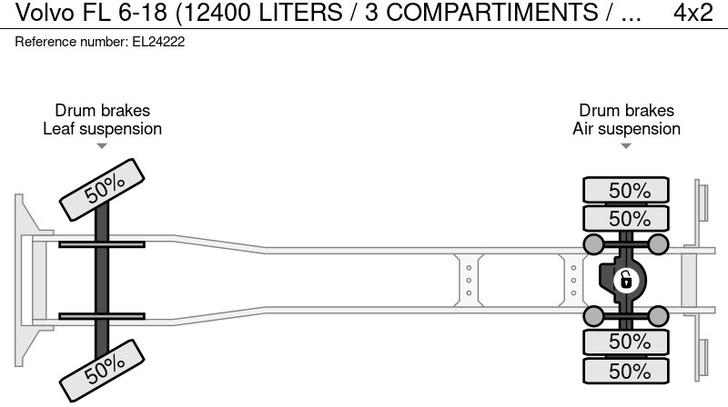 Camión cisterna Volvo FL 6-18 (12400 LITERS / 3 COMPARTIMENTS / EURO 2 / STEEL SUSP. / LAMES): foto 20 Camión cisterna Volvo FL 6-18 (12400 LITERS / 3 COMPARTIMENTS / EURO 2 / STEEL SUSP. / LAMES): foto 20