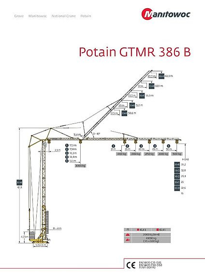 Potain GTMR 386 B - Grúa automontante: foto 1 Potain GTMR 386 B - Grúa automontante: foto 1