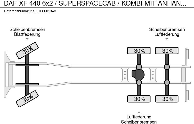 Camión lona DAF XF 440 6x2 / SUPERSPACECAB / KOMBI MIT ANHANGER SCHMITZ 2016 / DURCHLADEN / 2 STUCK: foto 19