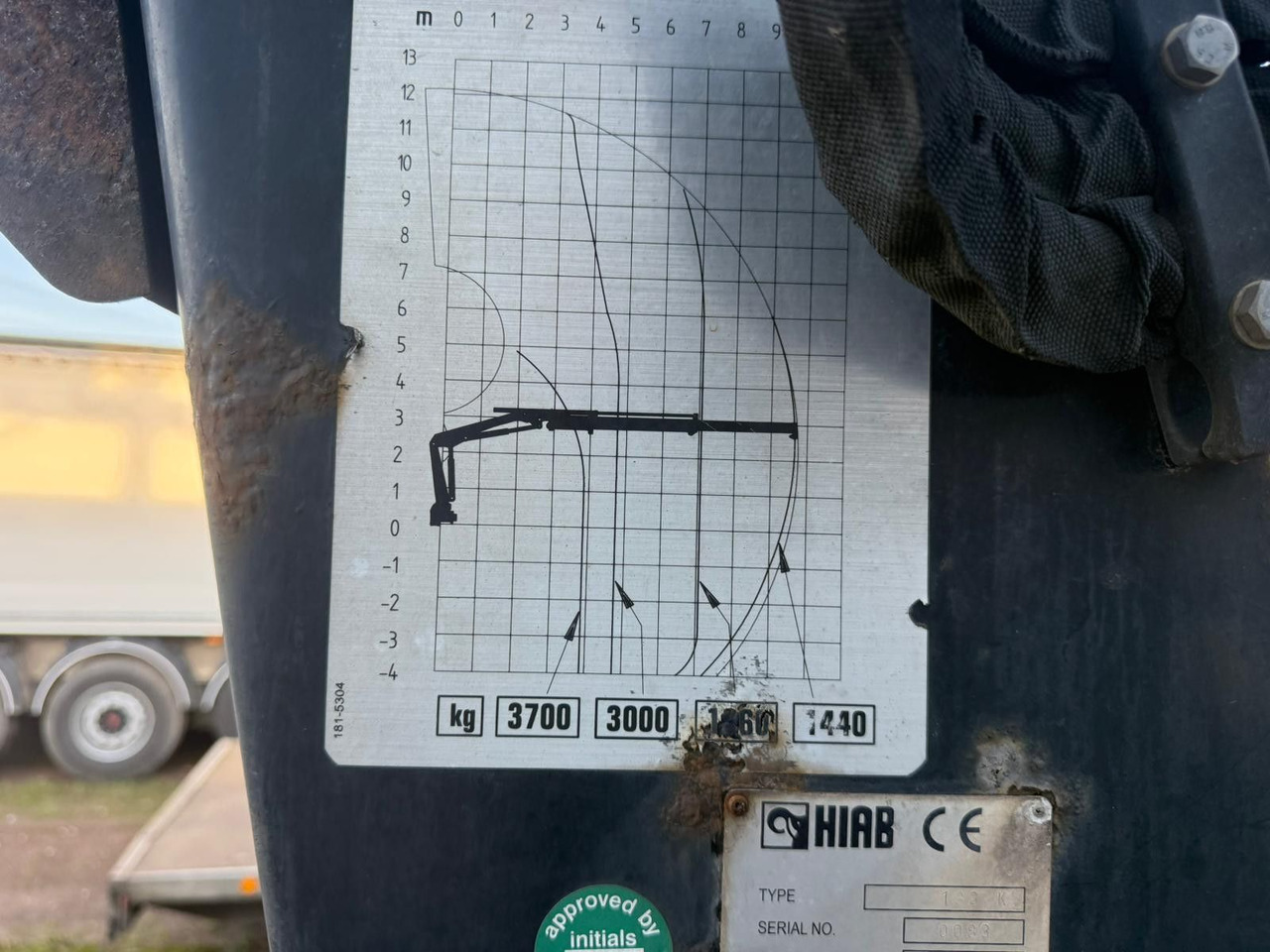 Camión caja abierta, Camión grúa MAN LE 18.280 Pritsche mit HIAB 133 K PRO/HIPRO Kran: foto 17 Camión caja abierta, Camión grúa MAN LE 18.280 Pritsche mit HIAB 133 K PRO/HIPRO Kran: foto 17