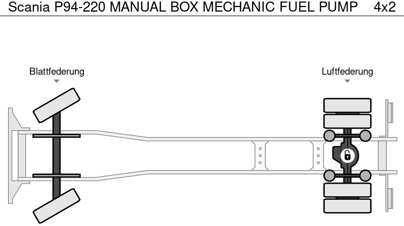Camión lona Scania P94-220 MANUAL BOX MECHANIC FUEL PUMP: foto 12
