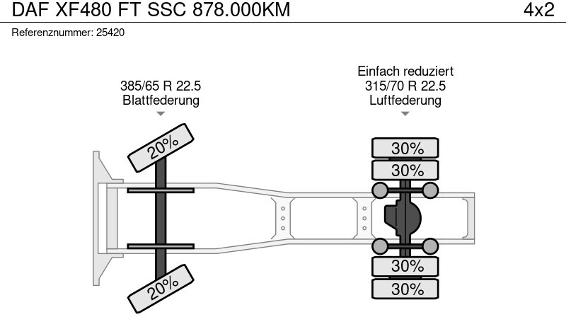 Cabeza tractora DAF XF480 FT SSC 878.000KM: foto 10 Cabeza tractora DAF XF480 FT SSC 878.000KM: foto 10