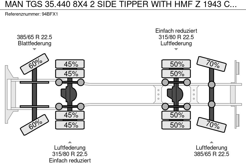Camión grúa MAN TGS 35.440 8X4 2 SIDE TIPPER WITH HMF Z 1943 CRANE 415.000KM: foto 9