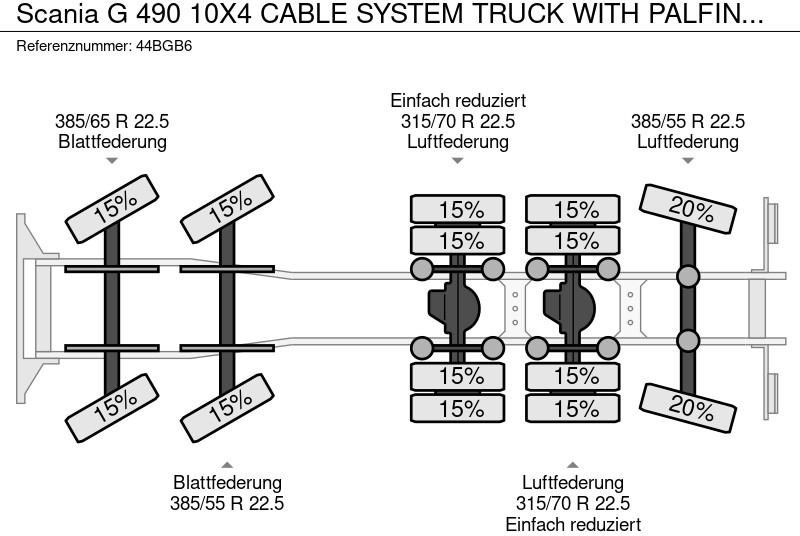 Camión grúa Scania G 490 10X4 CABLE SYSTEM TRUCK WITH PALFINGER Q180Z95TR CRANE: foto 13