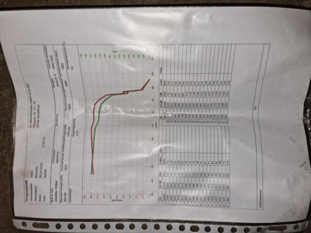 Motor Liebherr D9406TI-E: foto 7 Motor Liebherr D9406TI-E: foto 7