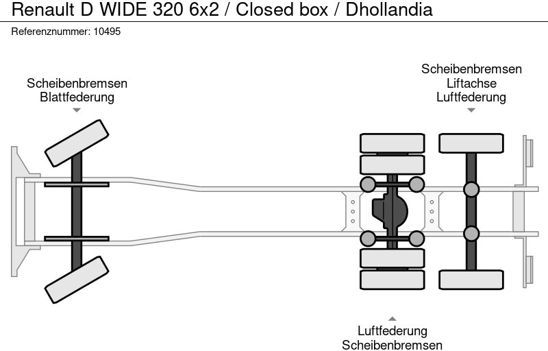 Camión caja cerrada Renault D WIDE 320 6x2 / Closed box / Dhollandia: foto 19