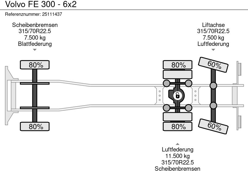 Camión caja cerrada Volvo FE 300 - 6x2: foto 14 Camión caja cerrada Volvo FE 300 - 6x2: foto 14