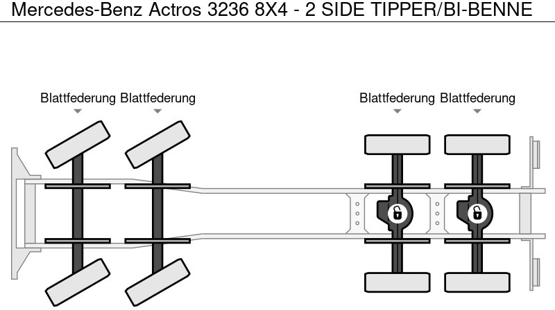 Camión volquete Mercedes-Benz Actros 3236 8X4 - 2 SIDE TIPPER/BI-BENNE: foto 18