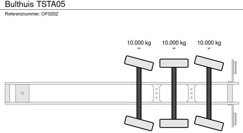Semirremolque volquete Bulthuis TSTA05: foto 7