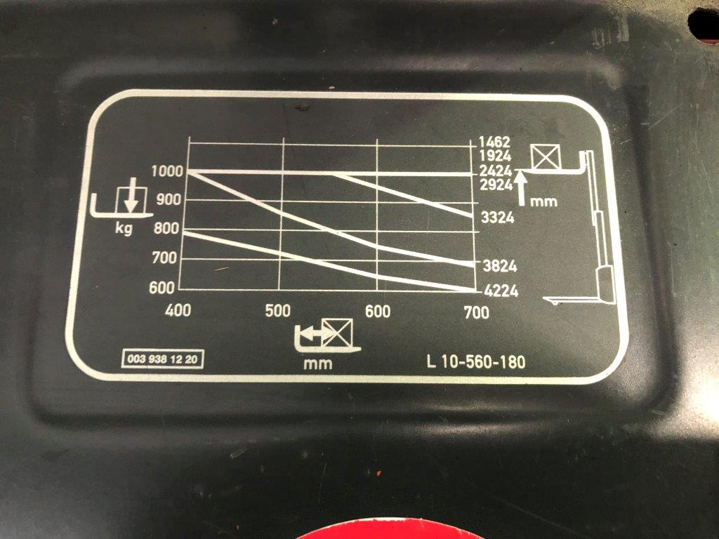 Ant Linde L 10 - high lift truck - stacker - electric pallet truck - pedestrian stacker - Apilador: foto 5 Ant Linde L 10 - high lift truck - stacker - electric pallet truck - pedestrian stacker - Apilador: foto 5
