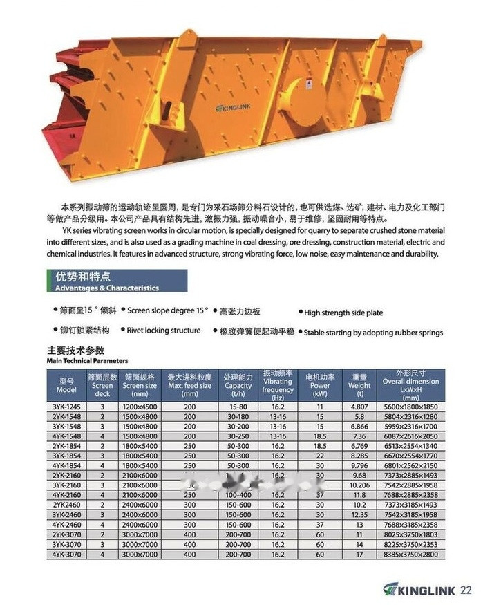Kinglink 3YK2460 Screener - Cribadora: foto 3 Kinglink 3YK2460 Screener - Cribadora: foto 3