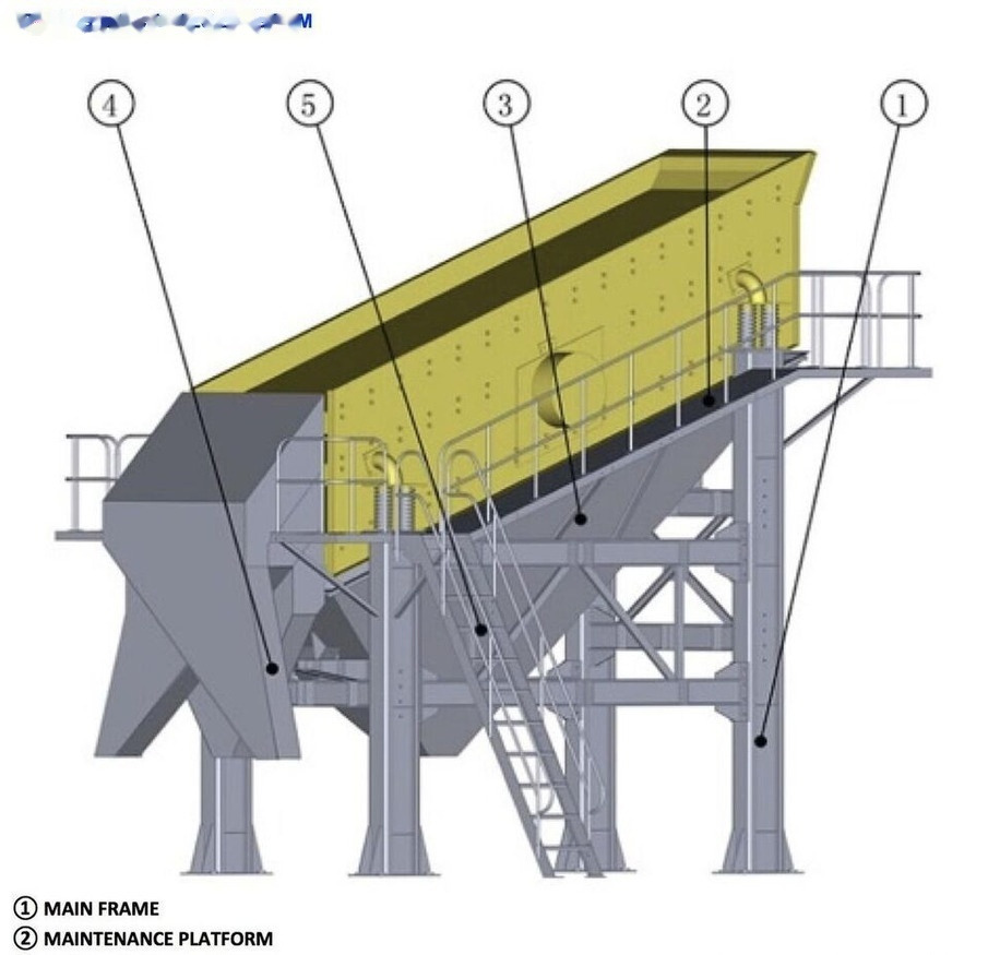 Kinglink 3YK2460 Screener - Cribadora: foto 2 Kinglink 3YK2460 Screener - Cribadora: foto 2