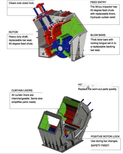 Kinglink KPF1420 Impact Crusher | Gypsum | Limestone - Trituradora de impacto: foto 2 Kinglink KPF1420 Impact Crusher | Gypsum | Limestone - Trituradora de impacto: foto 2