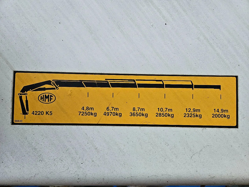 DAF CF 85.460 Crane HMF 4220-K5 Extra functions Manual - Camión grúa: foto 4 DAF CF 85.460 Crane HMF 4220-K5 Extra functions Manual - Camión grúa: foto 4