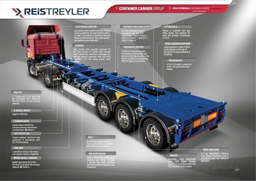 Reis Treyler Telescopic Container Carrier Semi Trailer - Semirremolque portacontenedore/ Intercambiable: foto 1 Reis Treyler Telescopic Container Carrier Semi Trailer - Semirremolque portacontenedore/ Intercambiable: foto 1