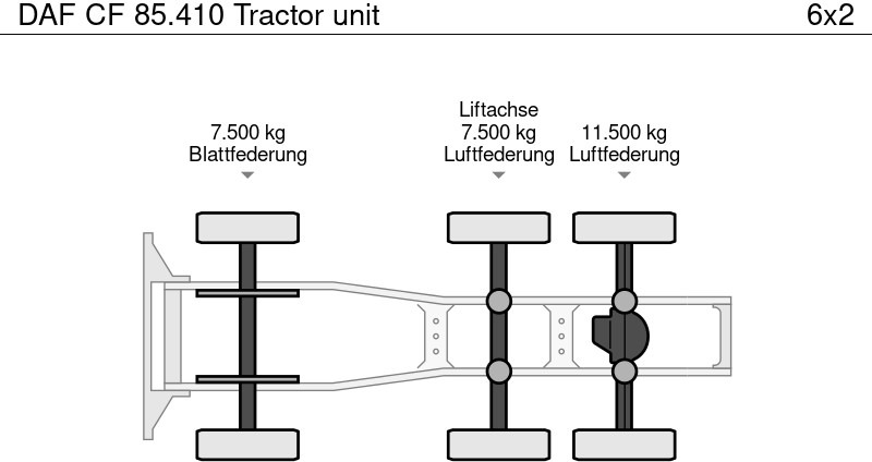 Leasing de DAF CF 85.410 Tractor unit DAF CF 85.410 Tractor unit: foto 17