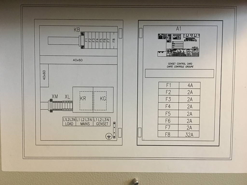 Equipo de construcción nuevo ATS Panel 100A - Max 65 kVA - DPX-27503: foto 7