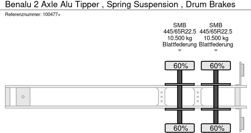 Semirremolque volquete Benalu 2 Axle Alu Tipper , Spring Suspension , Drum Brakes: foto 12