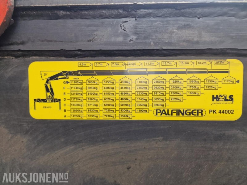 2006 Volvo FM 400 8x2 med PALFINGER PK 44002 og 8 hydrauliske seksjoner, Vinsj, Båtstøter, hydraulisk platform bredding opp til 3.05meter, 7 meter planlengde! - Camión grúa: foto 4 2006 Volvo FM 400 8x2 med PALFINGER PK 44002 og 8 hydrauliske seksjoner, Vinsj, Båtstøter, hydraulisk platform bredding opp til 3.05meter, 7 meter planlengde! - Camión grúa: foto 4