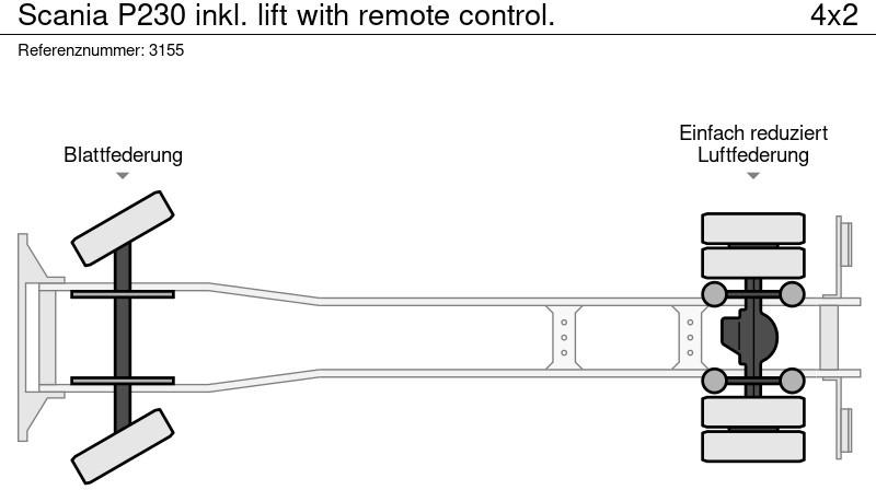 Camión caja cerrada Scania P230 inkl. lift with remote control.: foto 18