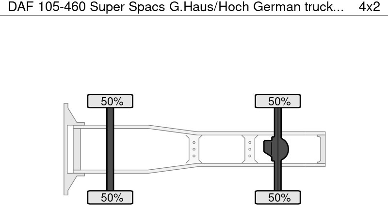 Cabeza tractora DAF 105-460 Super Spacs G.Haus/Hoch German: foto 10