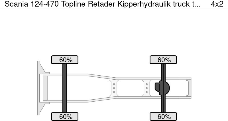 Scania 124-470 Topline Retader Kipperhydraulik - Cabeza tractora: foto 4 Scania 124-470 Topline Retader Kipperhydraulik - Cabeza tractora: foto 4