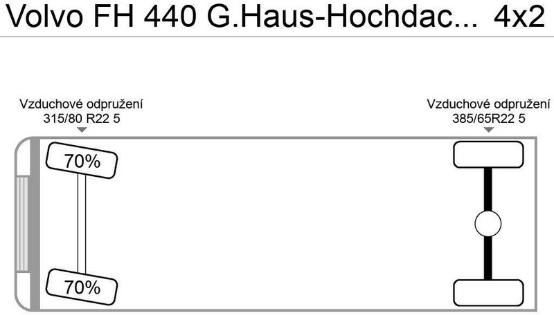 Volvo FH 440 G.Haus-Hochdach Euro:4 German Truck - Cabeza tractora: foto 5 Volvo FH 440 G.Haus-Hochdach Euro:4 German Truck - Cabeza tractora: foto 5