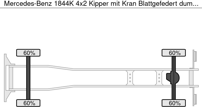 Leasing de Mercedes-Benz 1844K 4x2 Kipper mit Kran Blattgefedert Mercedes-Benz 1844K 4x2 Kipper mit Kran Blattgefedert: foto 9