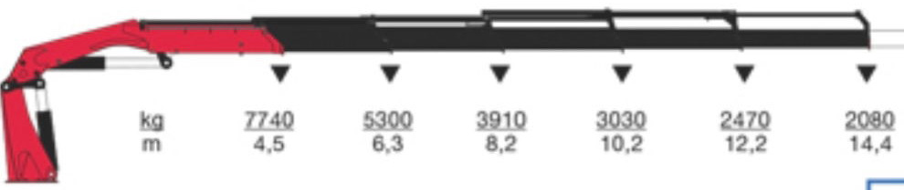 Camión grúa Iveco Stralis 360 with HMF 4020 K5 crane: foto 17