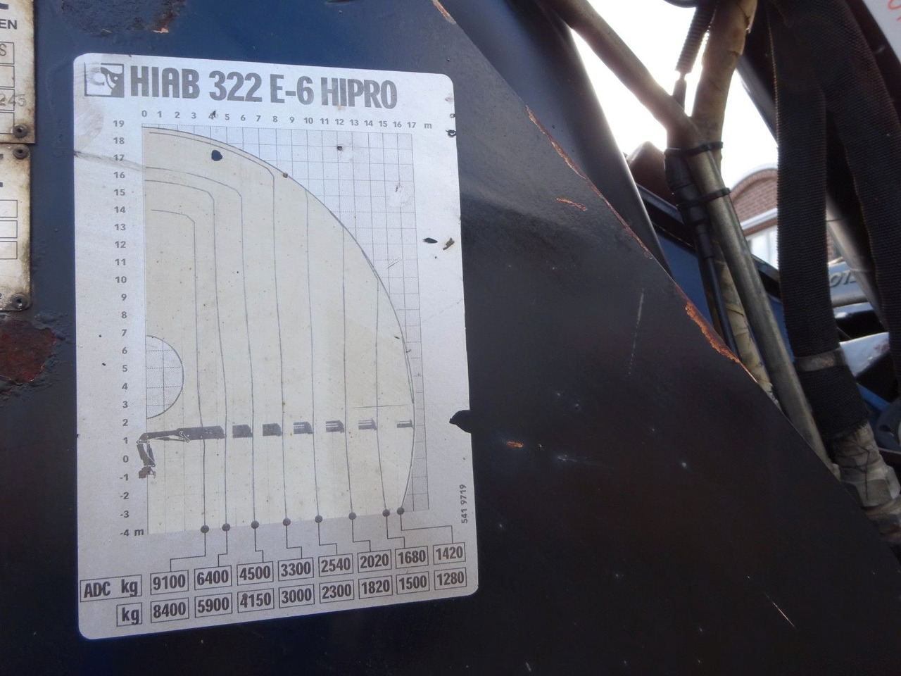 Camión grúa DAF 85.410 Pritsche + HIAB 322E6 Kran 8x4: foto 14